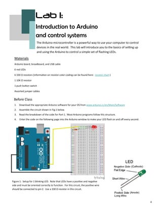 4
Lab 1:
Introduction to Arduino
and control systems
Before Class
1. Download the appropriate Arduino so ware for your OS from www.arduino.cc/en/Main/So ware
2. Assemble the circuit shown in Fig.1 below.
3. Read the breakdown of the code for Part 1. Most Arduino programs follow this structure.
4. Enter the code on the following page into the Arduino window to make your LED ﬂash on and oﬀ every second.
Materials
The Arduino microcontroller is a powerful way to use your computer to control
devices in the real world. This lab will introduce you to the basics of se ng up
and using the Arduino to control a simple set of ﬂashing LEDs.
Arduino board, breadboard, and USB cable
6 red LEDs
6 330 Ω resistors (informa on on resistor color‐coding can be found here: resistor chart )
1 10K Ω resistor
1 push bu on switch
Assorted jumper cables
Figure 1: Setup for 1 blinking LED. Note that LEDs have a posi ve and nega ve
side and must be oriented correctly to func on. For this circuit, the posi ve wire
should be connected to pin 2. Use a 330 Ω resistor in this circuit.
 
