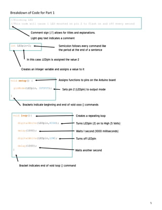 5
//Blinking LED
//This code will cause 1 LED mounted on pin 2 to flash on and off every second
int LEDpin=2;
void setup() {
pinMode(LEDpin, OUTPUT);
}
Comment sign (//) allows for titles and explanations,
Light grey text indicates a comment
Creates an integer variable and assigns a value to it
Breakdown of Code for Part 1
Semicolon follows every command like
the period at the end of a sentence
In this case, LEDpin is assigned the value 2
Assigns functions to pins on the Arduino board
Sets pin 2 (LEDpin) to output mode
Brackets indicate beginning and end of void xxxx () commands
void loop(){
digitalWrite(LEDpin,HIGH);
delay(1000);
digitalWrite(LEDpin,LOW);
delay(1000);
}
Creates a repeating loop
Turns LEDpin (2) on to High (5 Volts)
Waits 1 second (1000 milliseconds)
Turns off LEDpin
Waits another second
Bracket indicates end of void loop () command
 