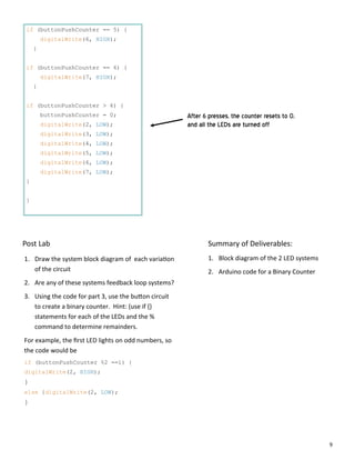 9
if (buttonPushCounter == 5) {
digitalWrite(6, HIGH);
}
if (buttonPushCounter == 6) {
digitalWrite(7, HIGH);
}
if (buttonPushCounter > 6) {
buttonPushCounter = 0;
digitalWrite(2, LOW);
digitalWrite(3, LOW);
digitalWrite(4, LOW);
digitalWrite(5, LOW);
digitalWrite(6, LOW);
digitalWrite(7, LOW);
}
}
Post Lab
1. Draw the system block diagram of each varia on
of the circuit
2. Are any of these systems feedback loop systems?
3. Using the code for part 3, use the bu on circuit
to create a binary counter. Hint: (use if {}
statements for each of the LEDs and the %
command to determine remainders.
For example, the ﬁrst LED lights on odd numbers, so
the code would be
if (buttonPushCounter %2 ==1) {
digitalWrite(2, HIGH);
}
else {digitalWrite(2, LOW);
}
After 6 presses, the counter resets to 0,
and all the LEDs are turned off
Summary of Deliverables:
1. Block diagram of the 2 LED systems
2. Arduino code for a Binary Counter
 