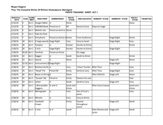 Prop Tracker Sheet Shakespeare Abridged | DOCX