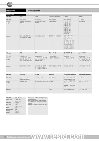 Testo - Multifunction Measuring Instruments | PDF | Indoor ...