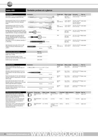 Testo - Multifunction Measuring Instruments | PDF