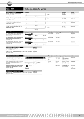 Testo - Multifunction Measuring Instruments | PDF