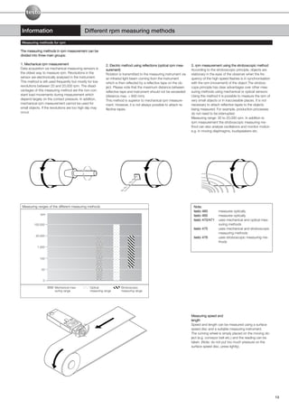 Information                                  Different rpm measuring methods
Measuring methods for rpm

The measuring methods in rpm measurement can be
divided into three main groups:

1. Mechanical rpm measurement                               2. Electric method using reflections (optical rpm mea-    3. rpm measurement using the stroboscopic method
Data acquisition via mechanical measuring sensors is        surement)                                                 According to the stroboscopic principle, objects are
the oldest way to measure rpm. Revolutions in the           Rotation is transmitted to the measuring instrument via   stationary in the eyes of the observer when the fre-
sensor are electronically analysed in the instrument.       an infrared light beam coming from the instrument         quency of the high-speed flashes is in synchronisation
This method is still used frequently but mostly for low     which is then reflected by a reflective tape on the ob-   with the rpm (movement) of the object.The strobos-
revolutions between 20 and 20,000 rpm. The disad-           ject. Please note that the maximum distance between       cope principle has clear advantages over other mea-
vantages of this measuring method are the non-con-          reflective tape and instrument should not be exceeded     suring methods using mechanical or optical sensors:
stant load movements during measurement which               (distance max. = 600 mm).                                 Using this method it is possible to measure the rpm of
depend largely on the contact pressure. In addition,        This method is superior to mechanical rpm measure-        very small objects or in inaccessible places. It is not
mechanical rpm measurement cannot be used for               ment. However, it is not always possible to attach re-    necessary to attach reflective tapes to the objects
small objects. If the revolutions are too high slip may     flective tapes.                                           being measured. For example, production processes
occur.                                                                                                                do not need to be interrupted.
                                                                                                                      Measuring range: 30 to 20,000 rpm. In addition to
                                                                                                                      rpm measurement the stroboscopic measuring me-
                                                                                                                      thod can also analyse oscillations and monitor motion
                                                                                                                      e.g. in moving diaphragms, loudspeakers etc.




 Measuring ranges of the different measuring methods                                                                   Note:
                                                                                                                       testo 460         measures optically
             rpm                                                                                                       testo 465         measures optically
                                                                                                                       testo 470/471     uses mechanical and optical mea-
         100.000                                                                                                                         suring methods
                                                                                                                       testo 475         uses mechanical and stroboscopic
                                                                                                                                         measuring methods
          20.000
                                                                                                                       testo 476         uses stroboscopic measuring me-
                                                                                                                                         thods
           1.000


             100


              20


               0

                        Mechanical mea-          Optical              Stroboscopic
                        suring range             measuring range      measuring range




                                                                                                                      Measuring speed and
                                                                                                                      length
                                                                                                                      Speed and length can be measured using a surface
                                                                                                                      speed disc and a suitable measuring instrument.
                                                                                                                      The running wheel is simply placed on the moving ob-
                                                                                                                      ject (e.g. conveyor belt etc.) and the reading can be
                                                                                                                      taken. (Note: do not put too much pressure on the
                                                                                                                      surface speed disc, press lightly).




                                                                                                                                                                                13
 