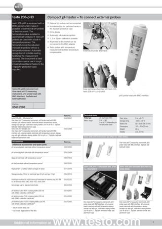 testo 206-pH3                                             Compact pH tester – To connect external probes
 testo 206-pH3 is equipped with a                             External pH probes can be connected
 BNC socket which makes it                                    Not affected by dirt particles thanks to
 possible to connect all pH probes                            the TopSafe protective case
 to the instrument. The                                       2 line display
 temperature value supplied is                                Automatic full-scale recognition
 automatically analysed if Testo pH
                                                              1, 2 or 3 point calibration possible
 probes are used with a built-in
 temperature sensor. The                                      All probes on the market can be
                                                              connected to the BNC adapter
 temperature can be adjusted
 manually in probes without a                                 Testo probes with temperature
 temperature sensor. Automatic                                measurement facilitate temperature         External pH probe attachable
                                                              compensation
 recognition of a stable reading
 facilitates the measurement
 process. The instrument is ideal
 for outdoor use or use in tough
 industrial conditions thanks to the
 "TopSafe" protection case
 supplied.




 testo 206-pH3 instrument set:                                                                           Easy exchange of probes with testo 205,
 One-hand pH/°C measuring                                                                                testo 206-pH1/-pH2/-pH3
 instrument, pH3 probe head with
 BNC interface, TopSafe and                                                                                                                                 pH3 probe head with BNC interface
 belt/wall holder

 Part no.
 0563 2063

 Set                                                                                Part no.             Technical data
testo 206 pH3 – Affordable Set :                                                    0563 2067            Probe type              pH electrode / NTC         Oper. temp.             0 to +60 °C
One-hand pH/°C measuring instrument, pH3 probe head with BNC                                             Meas. range             0 to 14 pH                 Storage temp.           -20 to +70 °C
interface, pH universal plastic electrode without temperature sensor,                                                            0 to 80 °C (depending on
storage cap with gel, calibration dosing bottles 250 ml pH 4+7, TopSafe,                                                         the pH probe used)         Battery life            80 h (Auto Off 10 min)
belt/wall holder and aluminium case                                                                                                                         Dimensions              197 x 33 x 20 mm
testo 206-pH3 Versatile Set:                                                        0563 2068                                                               Weight                  69 g
One-hand pH/°C measuring instrument, pH3 probe head with BNC                                                                                                Display                 LCD, 2 lines
interface, pH universal plastic electrode with temperature sensor, storage
cap with gel, calibration dosing bottles 250 ml pH 4+7, TopSafe, belt/wall
holder and aluminium case                                                                                testo 206-pH3 instrument set (Part no. 0563 2063)

 Accessories                                                                        Part no.                                                                One-hand pH/°C measuring instrument, pH3
 Additional accessories and spare parts                                                                                                                     probe head with BNC interface, TopSafe and
pH universal plastic electrode without temperature sensor*                          0650 2063                                                               belt/wall holder

pH universal plastic electrode with temperature sensor*                             0650 2064

Glass pH electrode with temperature sensor*                                         0650 1623

pH food electrode without temperature sensor*                                       0650 0245
                                                                                                         testo 206 pH3 – Affordable Set (Part               testo 206-pH3 Versatile Set (Part no.
Replacement Li-battery button cell type CR 2032                                     0515 0028            no. 0563 2067)                                     0563 2068)

Storage solution; 50ml, for electrode type 03 pH and type 13 pH                     0554 2318

Electrolyte solutions (50 ml) for storing pH electrodes (in watering cap), KCI 3M   0554 2332
for pH electrode 0650 2063, 0650 1623, 0650 2064
Gel storage cap for standard electrodes                                             0554 2053

pH buffer solution 4.01 in dosing bottle (250 ml)                                   0554 2061
with DAkkS calibration certificate**
pH buffer solution 7.00 in dosing bottle (250 ml)                                   0554 2063
with DAkkS calibration certificate**
pH buffer solution 10.01 in dosing bottle (250 ml)                                  0554 2065            One-hand pH/°C measuring instrument, pH3           One-hand pH/°C measuring instrument, pH3
with DAkkS calibration certificate**                                                                     probe head with BNC interface, pH universal        probe head with BNC interface, pH universal
                                                                                                         plastic electrode without temperature sensor,      plastic electrode with temperature sensor,
* See ph probes testo 230                                                                                storage cap with gel, calibration dosing bottles   storage cap with gel, calibration dosing bottles
** Successor organization of the DKD                                                                     250 ml pH 4+7, TopSafe, belt/wall holder and       250 ml pH 4+7, TopSafe, belt/wall holder and
                                                                                                         aluminium case                                     aluminium case




   Additional information at                                       www.testo.com                                                                                                                               7
 