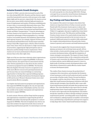 10	 The Missing Link: Clusters, Small Business Growth and Vibrant Urban Economies
Inclusive Economic Growth Strategies
As noted in Table 1, poverty rates increased in each of the
ten cities during 2005-2011. Houston and San Antonio experi-
enced the least growth in poverty, with increases in the single
digits (eight and two percent, respectively). Six clusters across
the ten metro areas exhibit relatively high participation in
terms of employment and number of business establishments
in inner cities, or economically distressed urban areas. They
are: Apparel, Education and Knowledge Creation, Environ-
mental Services, Footwear, Recreational and Small Electronic
Goods, and Water Transportation.15
It may be advantageous
for these clusters to be located in inner cities because of the
competitive advantages of these geographies (e.g., strategic
location, local market demand, and integration opportunities
with regional clusters). For example, Apparel; Footwear; and
Recreational and Small Electronic Goods require manufac-
turing or back office support space, which is often located in
inner cities. Inner cities are also home to a high concentration
of universities, suggesting the high participation rates in
Education and Knowledge Creation employment. These
clusters are not more predominant in Houston and San
Antonio than in the other eight cities.
Eight out of the ten cities have relatively robust organizations
and programs focused on supporting MWBEs. In Houston
and San Antonio, the experts that we interviewed cited the
cities’ diverse populations as a key driver for the creation
of numerous programs focused on MWBEs. The Houston
Minority Supplier Diversity Council is recognized as one
of the most effective resources for growing businesses in
part because they use research findings on contracting
opportunities to develop their capacity building programs.
In San Antonio, the Minority Business Development Agency
at IED and Accion’s Women’s Business Centers were cited
as particularly effective examples.
Los Angeles also had numerous programs and organizations
that supported MWBEs throughout the city, but especially
in distressed communities. Philadelphia and San Jose were
also notable in the number of programs and organizations
that exist to support MWBEs.
In stark contrast, Phoenix and San Diego had few programs
and organizations committed to supporting the growth of
MWBEs and neither City had specific programs or contract-
ing goals for MWBEs. This lack of emphasis was cited as one
issue that needed to be improved in both cities in terms of
supporting small business growth. It is interesting to note that
both cities had the highest increase in poverty (37 percent
for each) among the ten cities during 2005-2011. Perhaps
a stronger focus on minority-owned business development
could help drive down poverty rates in these cities.
Key Findings and Future Research
Our analysis of the nation’s ten largest cities shows that
clusters are important drivers of urban economic growth.
Nearly half of the dominant clusters grew at a faster rate
than their respective metro area economy from 2003-2011
(Table 2). In aggregate, they grew roughly three times faster
than the ten metro areas. The Education and Knowledge
Creation cluster seems to be a particularly strong cluster in
terms of small business growth in the ten metro areas we
analyzed. Additional research is needed to fully understand
the complex relationship between this particular cluster,
clusters in general, and economic and small business growth.
Our research also suggests that city governments may be
playing a prominent role in driving cluster growth. All ten
cities include a cluster growth strategy as part of their current
economic development plans, although the integration of
cluster strategies varies greatly. The impact of cluster-based
economic development plans on the composition and growth
of clusters, and, conversely, the influence of dominant clusters
on cluster policies, merits additional research. A more in-
depth study of existing economic development plans could
help inform a framework to guide effective cluster-based
economic development plans.
The reality of how clusters increase the productivity of
companies, drive innovation, and stimulate the formation
of new businesses is still not well understood and is another
area worthy of further study. Cluster-focused incubators,
for example, could be a key driver. When cities are able to
align their small business development initiatives with their
cluster growth strategies, they should be able to spur addi-
tional small business growth and make their programs more
efficient. The cities identified in this report that are already
implementing cluster-based small business strategies can
be used to more rigorously test this hypothesis. City leaders
should also capitalize on what is already working to promote
small business growth—providing public sector leadership
and coordination, making programs accessible to all entrepre-
neurs, and delivering comprehensive and long-term support—
to help shape their cluster-based small business strategies.
 