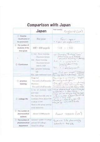 Comparison-UK-and-Japan