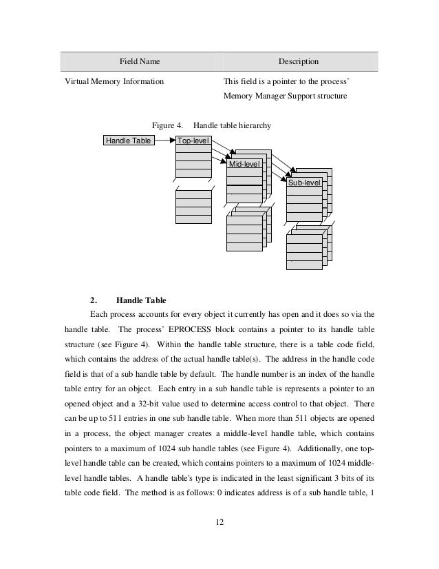 Thesis home loop 08 image