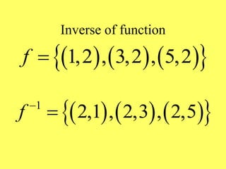 Inverse of function
     
 
1,2 , 3,2 , 5,2
f 
     
 
1
2,1 , 2,3 , 2,5
f 

 