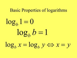 Basic Properties of logarithms
log 1 0
b 
log 1
b b 
log log
b b
x y x y
  
 