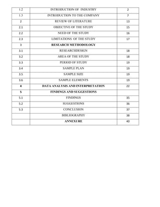 1.2 INTRODUCTION OF INDUSTRY 2
1.3 INTRODUCTION TO THE COMPANY 7
2 REVIEW OF LITERATURE 13
2.1 OBJECTIVE OF THE STUDY 15
2.2 NEED OF THE STUDY 16
2.3 LIMITATIONS OF THE STUDY 17
3 RESEARCH METHODOLOGY
3.1 RESEARCHDESIGN 18
3.2 AREA OF THE STUDY 18
3.3 PERIOD OF STUDY 19
3.4 SAMPLE PLAN 19
3.5 SAMPLE SIZE 19
3.6 SAMPLE ELEMENTS 19
4 DATA ANALYSIS AND INTERPRETATION 22
5 FINDINGS AND SUGGESTIONS
5.1 FINDINGS 35
5.2 SUGGESTIONS 36
5.3 CONCLUSION 37
BIBLIOGRAPHY 38
ANNEXURE 40
 