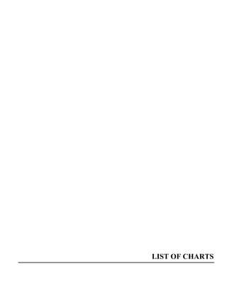 LIST OF CHARTS
 