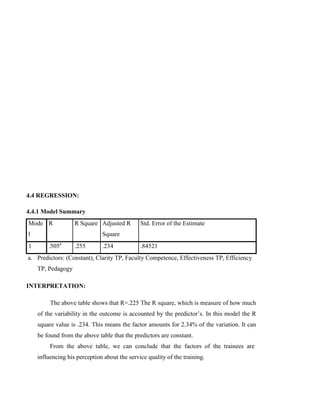 4.4 REGRESSION:
4.4.1 Model Summary
Mode
l
R R Square Adjusted R
Square
Std. Error of the Estimate
1 .505a
.255 .234 .84521
a. Predictors: (Constant), Clarity TP, Faculty Competence, Effectiveness TP, Efficiency
TP, Pedagogy
INTERPRETATION:
The above table shows that R=.225 The R square, which is measure of how much
of the variability in the outcome is accounted by the predictor’s. In this model the R
square value is .234. This means the factor amounts for 2.34% of the variation. It can
be found from the above table that the predictors are constant.
From the above table, we can conclude that the factors of the trainees are
influencing his perception about the service quality of the training.
 
