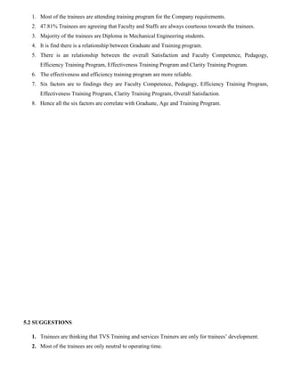 1. Most of the trainees are attending training program for the Company requirements.
2. 47.81% Trainees are agreeing that Faculty and Staffs are always courteous towards the trainees.
3. Majority of the trainees are Diploma in Mechanical Engineering students.
4. It is find there is a relationship between Graduate and Training program.
5. There is an relationship between the overall Satisfaction and Faculty Competence, Pedagogy,
Efficiency Training Program, Effectiveness Training Program and Clarity Training Program.
6. The effectiveness and efficiency training program are more reliable.
7. Six factors are to findings they are Faculty Competence, Pedagogy, Efficiency Training Program,
Effectiveness Training Program, Clarity Training Program, Overall Satisfaction.
8. Hence all the six factors are correlate with Graduate, Age and Training Program.
5.2 SUGGESTIONS
1. Trainees are thinking that TVS Training and services Trainers are only for trainees’ development.
2. Most of the trainees are only neutral to operating time.
 
