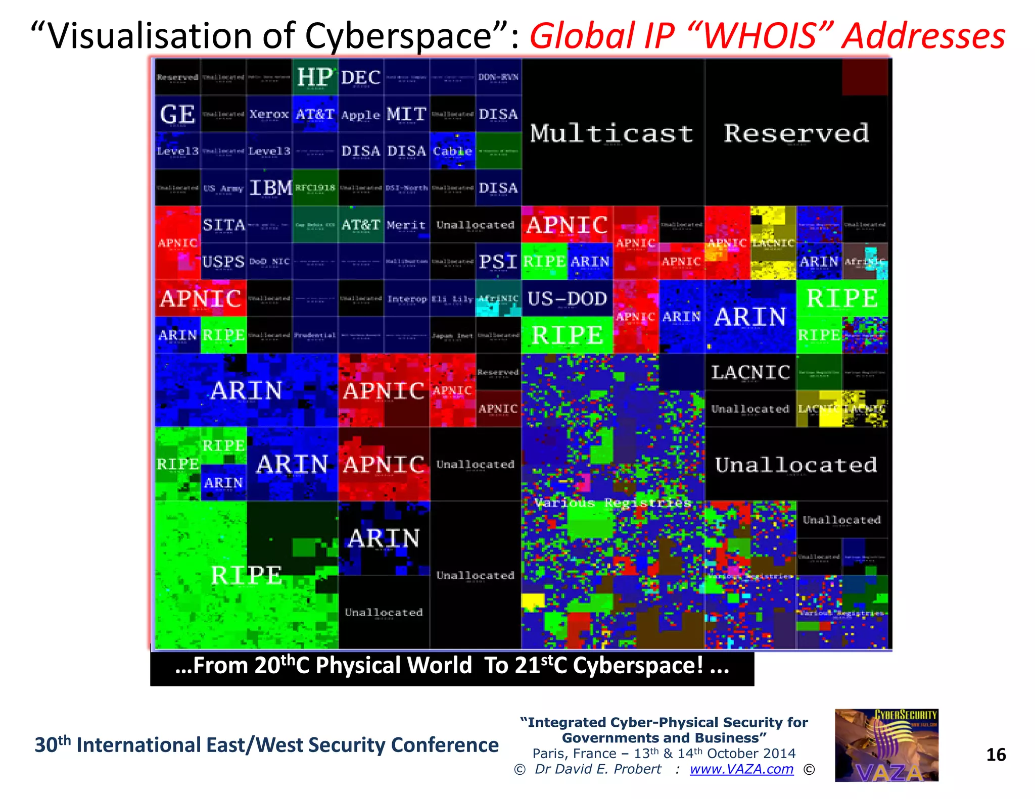 ““Visualisation of Cyberspace”:Visualisation of Cyberspace”: Global IP “WHOIS” AddressesGlobal IP “WHOIS” Addresses
16
“Integrated Cyber“Integrated Cyber--Physical Security forPhysical Security for
Governments and Business”Governments and Business”
Paris, France – 13th & 14th October 2014
© Dr David E. Probert : www.VAZA.com ©
30th International East/West Security Conference
…From 20…From 20ththC Physical World To 21C Physical World To 21ststC Cyberspace! ...C Cyberspace! ...
 