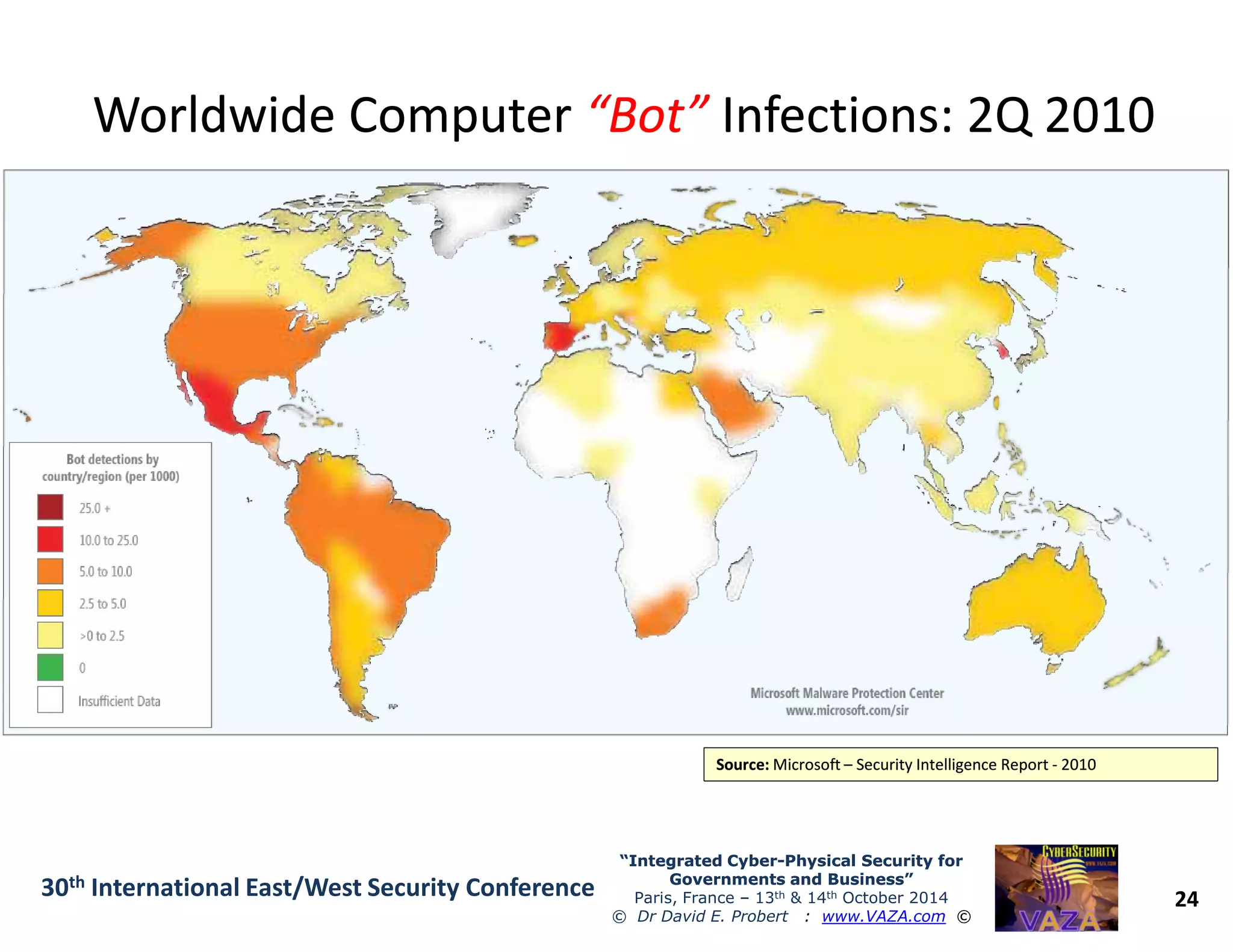 Worldwide ComputerWorldwide Computer “Bot”“Bot” Infections: 2Q 2010Infections: 2Q 2010
24
“Integrated Cyber“Integrated Cyber--Physical Security forPhysical Security for
Governments and Business”Governments and Business”
Paris, France – 13th & 14th October 2014
© Dr David E. Probert : www.VAZA.com ©
30th International East/West Security Conference
Source:Source: MicrosoftMicrosoft –– Security Intelligence ReportSecurity Intelligence Report -- 20102010
 