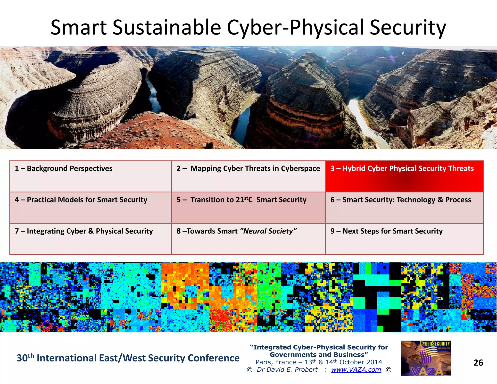 Smart Sustainable CyberSmart Sustainable Cyber--Physical SecurityPhysical Security
1 – Background Perspectives 2 – Mapping Cyber Threats in Cyberspace 33 –– HybridHybrid Cyber Physical Security ThreatsCyber Physical Security Threats
26
“Integrated Cyber“Integrated Cyber--Physical Security forPhysical Security for
Governments and Business”Governments and Business”
Paris, France – 13th & 14th October 2014
© Dr David E. Probert : www.VAZA.com ©
30th International East/West Security Conference
4 – Practical Models for Smart Security 5 – Transition to 21stC Smart Security 6 – Smart Security: Technology & Process
7 – Integrating Cyber & Physical Security 8 –Towards Smart ”Neural Society” 9 – Next Steps for Smart Security
 