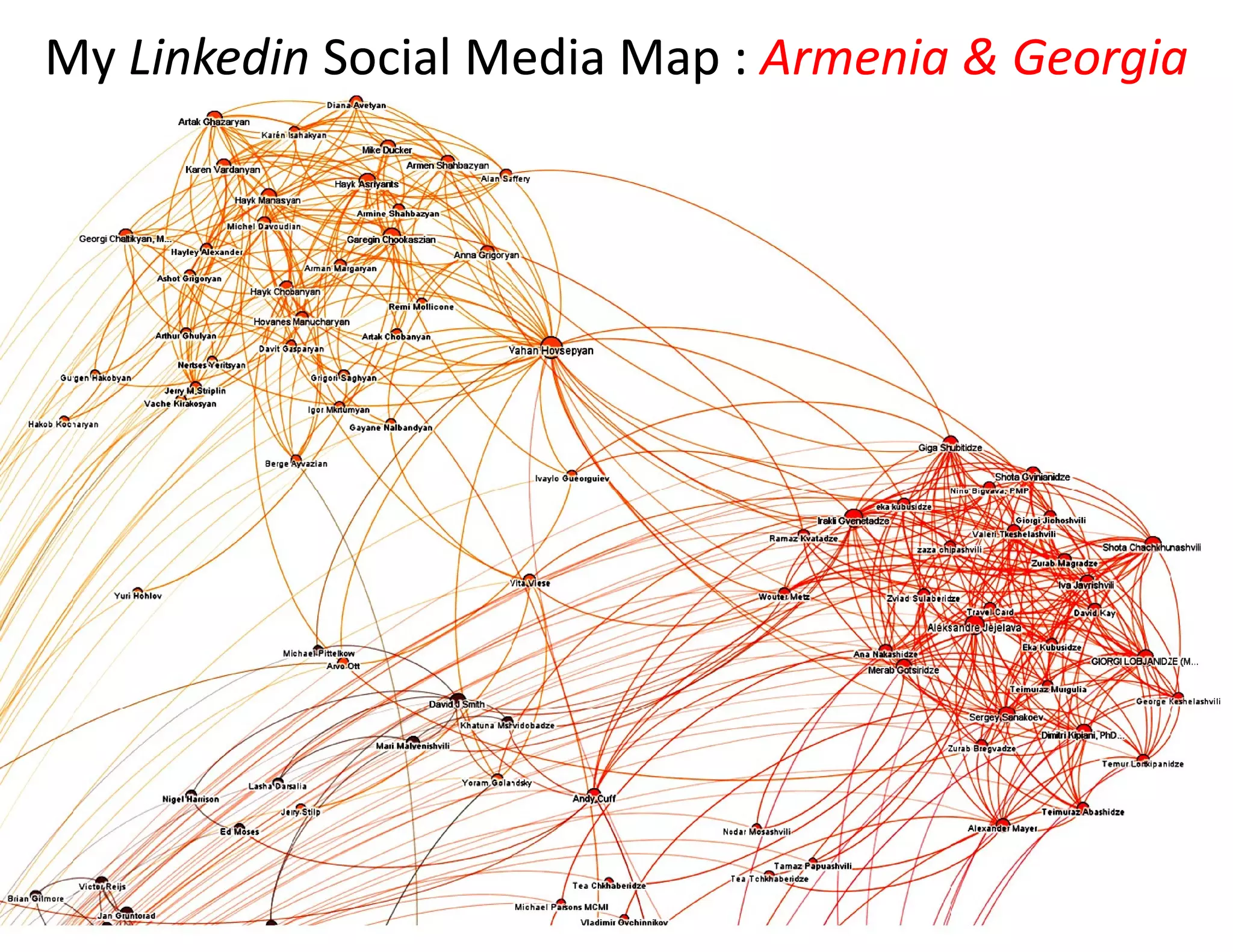 MyMy LinkedinLinkedin Social Media Map :Social Media Map : Armenia & GeorgiaArmenia & Georgia
“Integrated Cyber“Integrated Cyber--Physical Security forPhysical Security for
Governments and Business”Governments and Business”
Paris, France – 13th & 14th October 2014
© Dr David E. Probert : www.VAZA.com ©
30th International East/West Security Conference
 