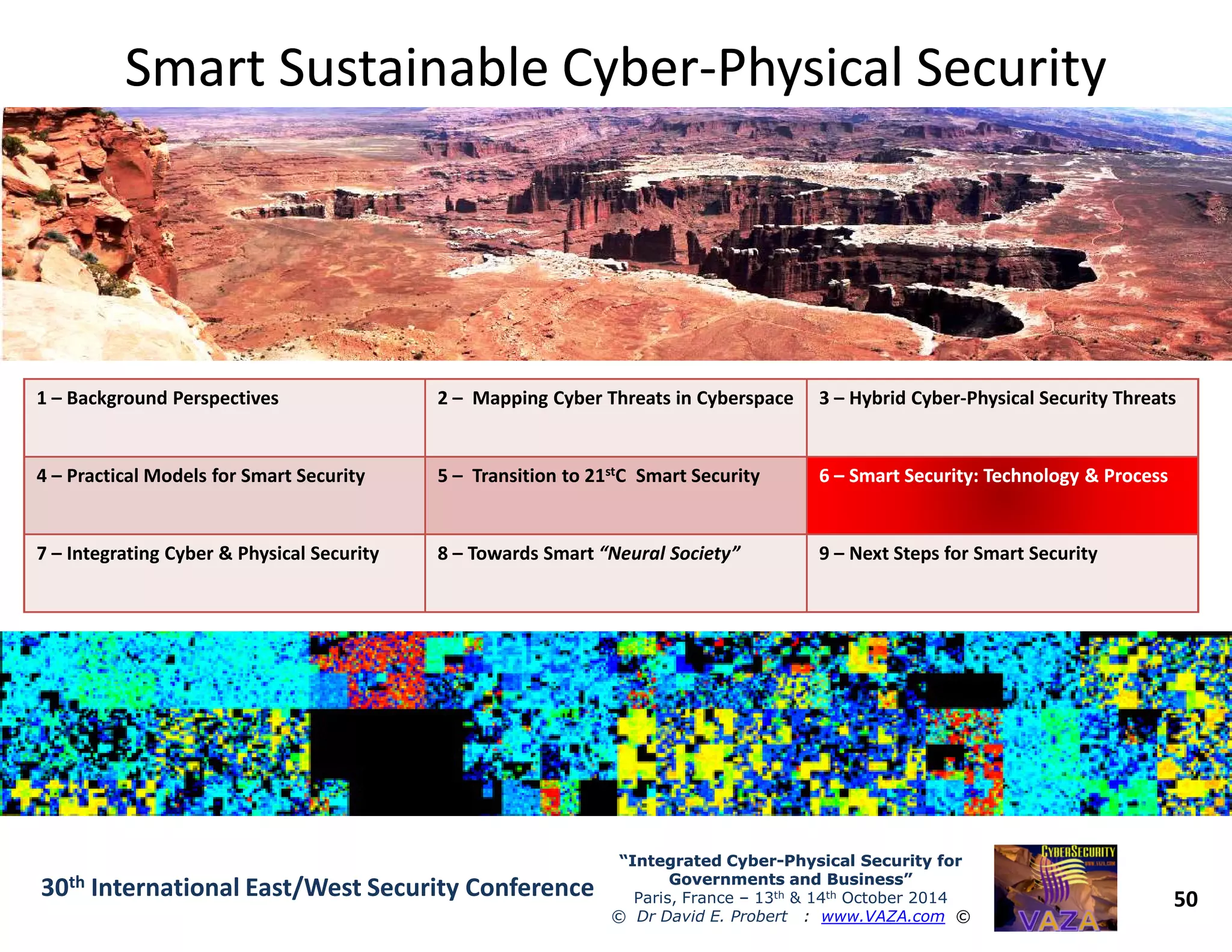 Smart Sustainable CyberSmart Sustainable Cyber--Physical SecurityPhysical Security
1 – Background Perspectives 2 – Mapping Cyber Threats in Cyberspace 3 – Hybrid Cyber-Physical Security Threats
4 – Practical Models for Smart Security 5 – Transition to 21stC Smart Security 66 –– Smart Security: Technology & ProcessSmart Security: Technology & Process
50
“Integrated Cyber“Integrated Cyber--Physical Security forPhysical Security for
Governments and Business”Governments and Business”
Paris, France – 13th & 14th October 2014
© Dr David E. Probert : www.VAZA.com ©
30th International East/West Security Conference
4 – Practical Models for Smart Security 5 – Transition to 21stC Smart Security 66 –– Smart Security: Technology & ProcessSmart Security: Technology & Process
7 – Integrating Cyber & Physical Security 8 – Towards Smart “Neural Society” 9 – Next Steps for Smart Security
 