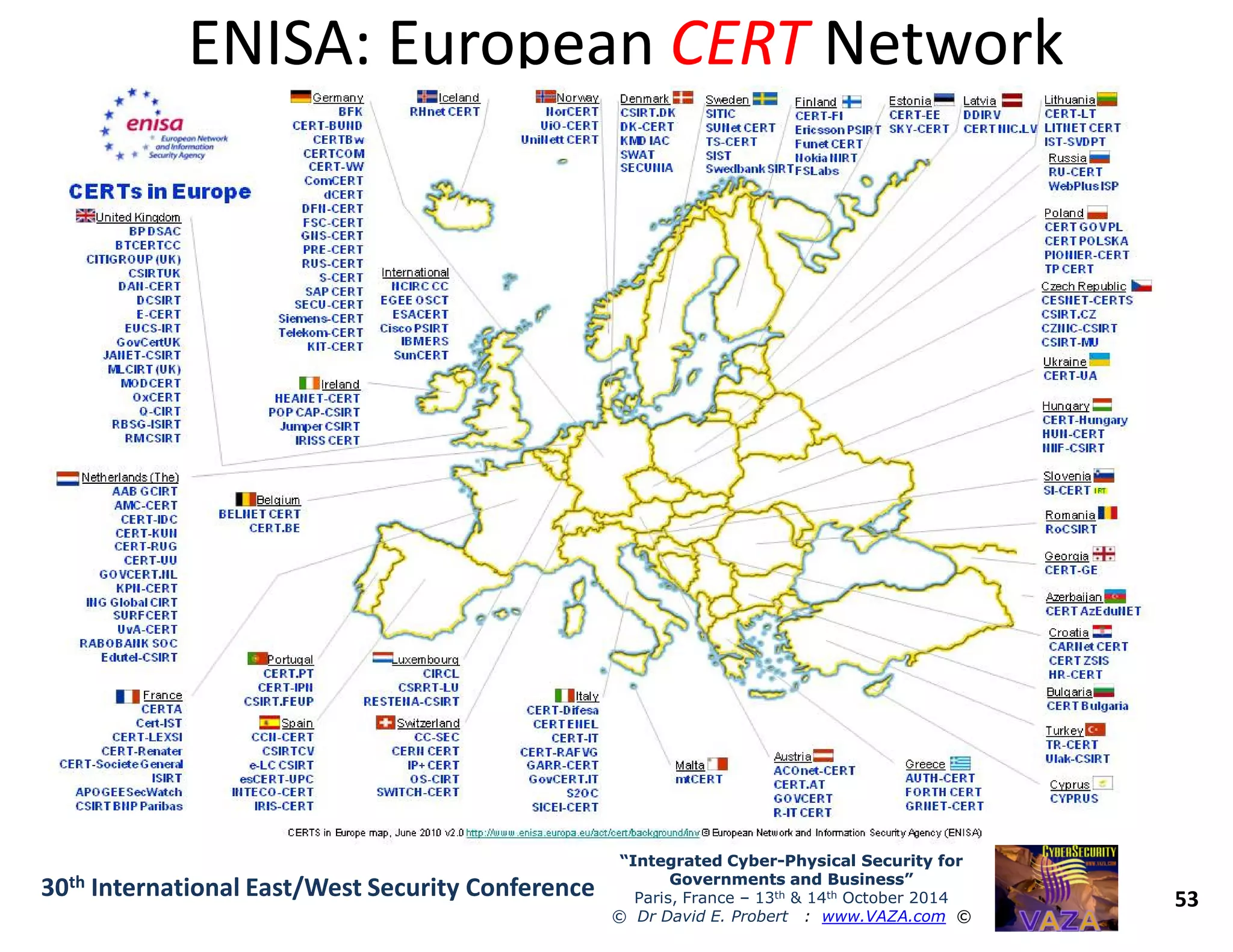 ENISA: EuropeanENISA: European CERTCERT NetworkNetwork
53
“Integrated Cyber“Integrated Cyber--Physical Security forPhysical Security for
Governments and Business”Governments and Business”
Paris, France – 13th & 14th October 2014
© Dr David E. Probert : www.VAZA.com ©
30th International East/West Security Conference
 