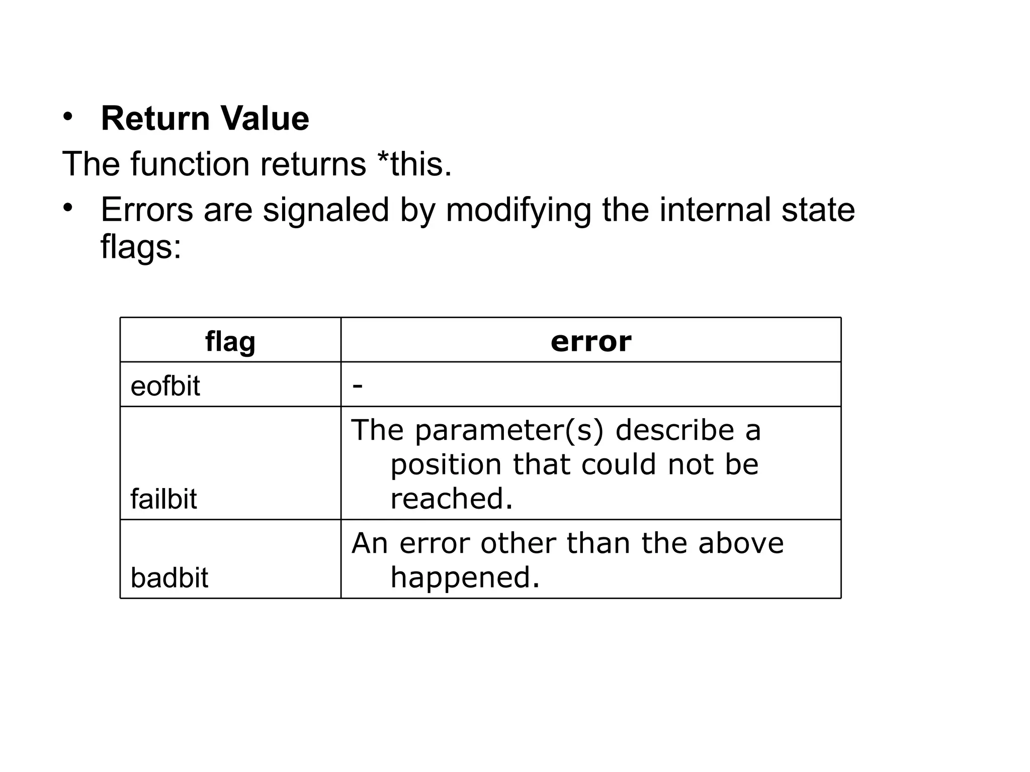 • Return Value
The function returns *this.
• Errors are signaled by modifying the internal state
  flags:

              flag                error
    eofbit           -
                     The parameter(s) describe a
                       position that could not be
    failbit            reached.
                     An error other than the above
    badbit             happened.
 