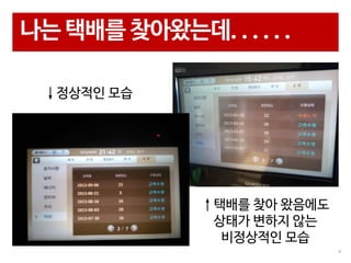 나는 택배를 찾아왔는데. . . . . .
↓정상적인 모습

↑택배를 찾아 왔음에도
상태가 변하지 않는
비정상적인 모습
6

 