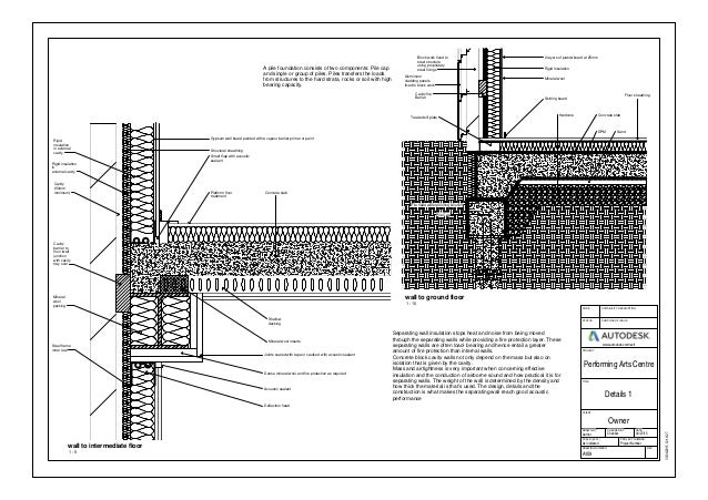 Phd thesis concrete slabs