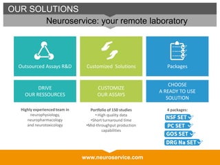 www.neuroservice.com
OUR SOLUTIONS
Neuroservice: your remote laboratory
Outsourced Assays R&D Customized Solutions Packages
DRIVE
OUR RESSOURCES
CUSTOMIZE
OUR ASSAYS
CHOOSE
A READY TO USE
SOLUTION
Highly experienced team in
neurophysiology,
neuropharmacology
and neurotoxicology
Portfolio of 150 studies
• High quality data
•Short turnaround time
•Mid-throughput production
capabilities
4 packages:
 