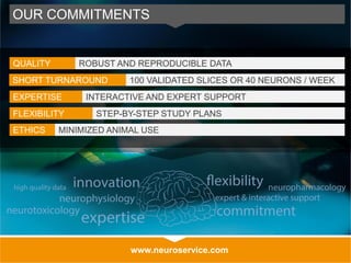 www.neuroservice.com
OUR COMMITMENTS
QUALITY ROBUST AND REPRODUCIBLE DATA
SHORT TURNAROUND 100 VALIDATED SLICES OR 40 NEURONS / WEEK
EXPERTISE INTERACTIVE AND EXPERT SUPPORT
FLEXIBILITY STEP-BY-STEP STUDY PLANS
ETHICS MINIMIZED ANIMAL USE
 