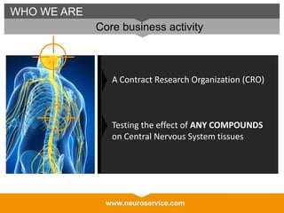 www.neuroservice.com
WHO WE ARE
Core business activity
A Contract Research Organization (CRO)
Testing the effect of ANY COMPOUNDS
on Central Nervous System tissues
 