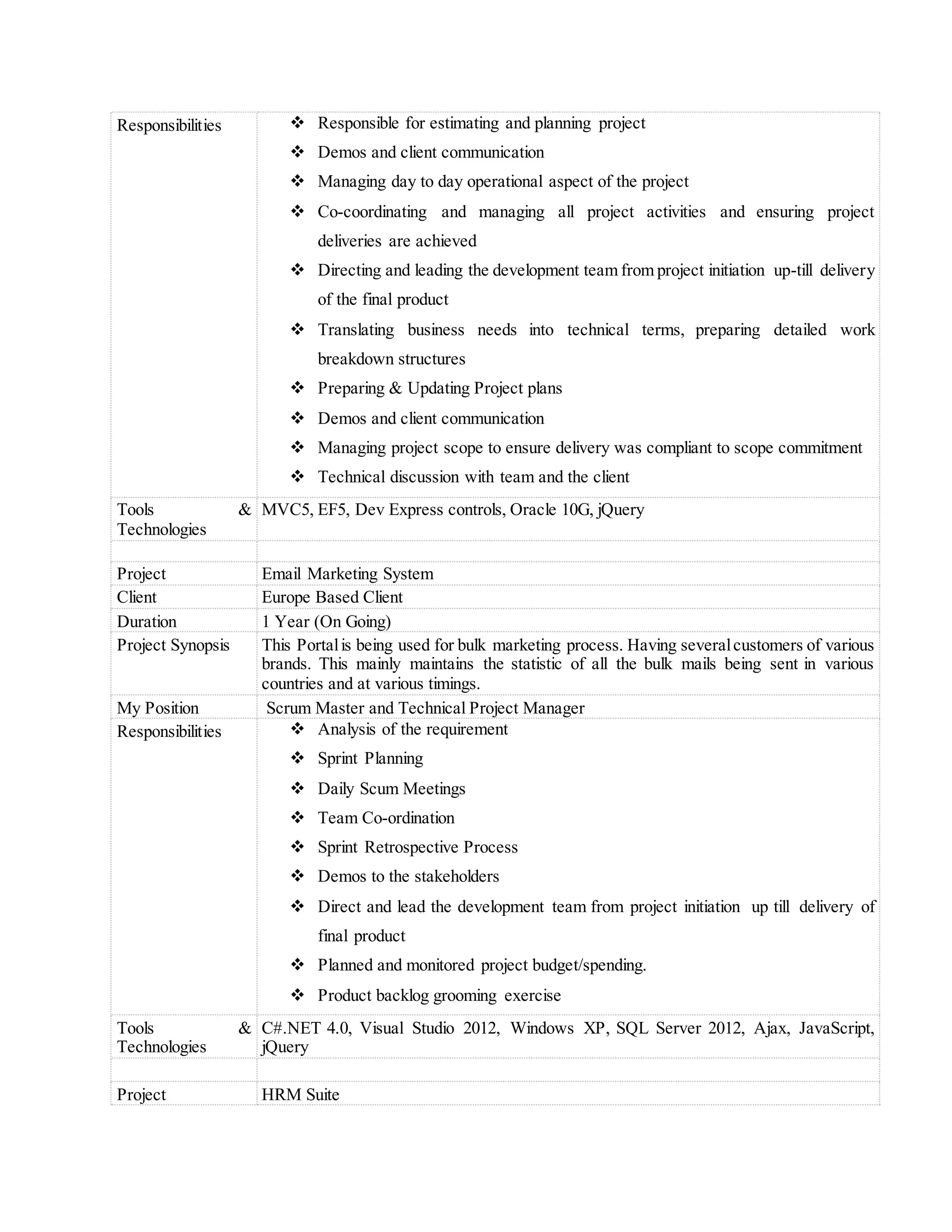 Responsibilities  Responsible for estimating and planning project
 Demos and client communication
 Managing day to day operational aspect of the project
 Co-coordinating and managing all project activities and ensuring project
deliveries are achieved
 Directing and leading the development team from project initiation up-till delivery
of the final product
 Translating business needs into technical terms, preparing detailed work
breakdown structures
 Preparing & Updating Project plans
 Demos and client communication
 Managing project scope to ensure delivery was compliant to scope commitment
 Technical discussion with team and the client
Tools &
Technologies
MVC5, EF5, Dev Express controls, Oracle 10G, jQuery
Project Email Marketing System
Client Europe Based Client
Duration 1 Year (On Going)
Project Synopsis This Portalis being used for bulk marketing process. Having severalcustomers of various
brands. This mainly maintains the statistic of all the bulk mails being sent in various
countries and at various timings.
My Position Scrum Master and Technical Project Manager
Responsibilities  Analysis of the requirement
 Sprint Planning
 Daily Scum Meetings
 Team Co-ordination
 Sprint Retrospective Process
 Demos to the stakeholders
 Direct and lead the development team from project initiation up till delivery of
final product
 Planned and monitored project budget/spending.
 Product backlog grooming exercise
Tools &
Technologies
C#.NET 4.0, Visual Studio 2012, Windows XP, SQL Server 2012, Ajax, JavaScript,
jQuery
Project HRM Suite
 