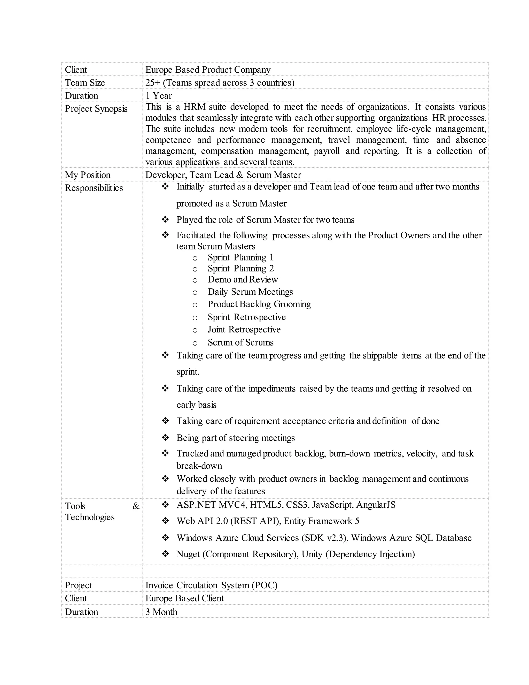 Client Europe Based Product Company
Team Size 25+ (Teams spread across 3 countries)
Duration 1 Year
Project Synopsis This is a HRM suite developed to meet the needs of organizations. It consists various
modules that seamlessly integrate with each other supporting organizations HR processes.
The suite includes new modern tools for recruitment, employee life-cycle management,
competence and performance management, travel management, time and absence
management, compensation management, payroll and reporting. It is a collection of
various applications and several teams.
My Position Developer, Team Lead & Scrum Master
Responsibilities  Initially started as a developer and Team lead of one team and after two months
promoted as a Scrum Master
 Played the role of Scrum Master for two teams
 Facilitated the following processes along with the Product Owners and the other
team Scrum Masters
o Sprint Planning 1
o Sprint Planning 2
o Demo and Review
o Daily Scrum Meetings
o Product Backlog Grooming
o Sprint Retrospective
o Joint Retrospective
o Scrum of Scrums
 Taking care of the team progress and getting the shippable items at the end of the
sprint.
 Taking care of the impediments raised by the teams and getting it resolved on
early basis
 Taking care of requirement acceptance criteria and definition of done
 Being part of steering meetings
 Tracked and managed product backlog, burn-down metrics, velocity, and task
break-down
 Worked closely with product owners in backlog management and continuous
delivery of the features
Tools &
Technologies
 ASP.NET MVC4, HTML5, CSS3, JavaScript, AngularJS
 Web API 2.0 (REST API), Entity Framework 5
 Windows Azure Cloud Services (SDK v2.3), Windows Azure SQL Database
 Nuget (Component Repository), Unity (Dependency Injection)
Project Invoice Circulation System (POC)
Client Europe Based Client
Duration 3 Month
 