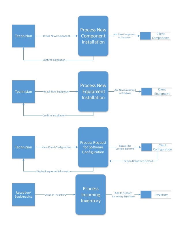 Ctts case study 06 image
