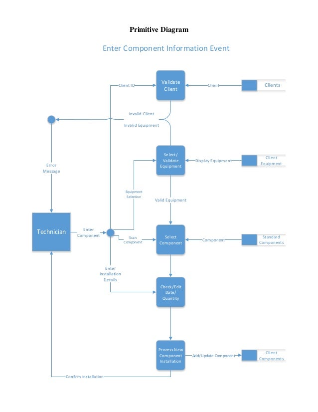 Ctts case study 07 image