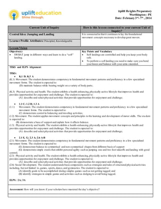 Uplift Heights Preparatory
Worthington : PE
Date: February 3rd
- 7th
, 2014
Current Unit of Inquiry How is this lesson connected to your current Unit of
Inquiry?
Central Idea: Jumping and Landing It is connected in that it continues to lay the foundational
movement concepts necessary to develop great movers.
Learner Profile Attributes: Principled, Knowledgeable
Lesson Vision
Objective(s)
 SWBAT jump in different ways and learn to do a “soft”
landing.
Key Points and Vocabulary
 Soft landings are controlled and help you keep your body
safe.
 To perform a soft landing you need to make sure you bend
your knees and balance with your arms extended.
TEKS and ELPS Alignment:
TEKS:
 K.1 D; K.3 A
(K.1) Movement. The student demonstrates competency in fundamental movement patterns and proficiency in a few specialized
movement forms. The student is expected to:
(D) maintain balance while bearing weight on a variety of body parts;
(K.3) Physical activity and health. The student exhibits a health enhancing,physically-active lifestyle that improves health and
provides opportunities for enjoyment and challenge. The student is expected to:
(A) describe and select physical activities that provide opportunities for enjoyment and challenge;
 1.1 C; 1.2 B; 1.3 A
(1.1) Movement. The student demonstrates competency in fundamental movement patterns and proficiency in a few specialized
movement forms. The student is expected to:
(C) demonstrate control in balancing and traveling activities;
(1.2) Movement. The student applies movement concepts and principles to the learning and development of motor skills. The stu dent
is expected to:
(B) demonstrate a base of support and explain how it affects balance.
(1.3) Physical activity and health. The student exhibits a health-enhancing,physically-active lifestyle that improves health and
provides opportunities for enjoyment and challenge. The student is expected to:
(A) describe and select physical activities that provide opportunities for enjoyment and challenge;
 2.1 E, G; 2.3 A; 2.6 A-B
(2.1) Movement. The student demonstrates competency in fundamental movement patterns and proficiency in a few specialized
movement forms. The student is expected to:
(E) demonstrate balance in symmetrical and non-symmetrical shapes from different basis of support
(G) demonstrate simple stunts that exhibit personal agility such as jumping one and two foot takeoffs and landing with good
control;
(2.3) Physical activity and health. The student exhibits a health enhancing,physically-active lifestyle that improves health and
provides opportunities for enjoyment and challenge. The student is expected to:
(A) describe and select physical activities that provide opportunities for enjoyment and challenge;
(2.6) Social Development. The student understandsbasic components such as strategies and rules of structured physicalactivities
including, but not limited to, games, sports,dance,and gymnastics.The student is expected to:
(A) identify goals to be accomplished during simples games such as not getting tagged; and
(B) identify strategies in simple games and activities such as dodging to avoid being tagged.
ELPS: 2A; 3A
Assessment: How will you know if your scholars have mastered the day’s objective?
 