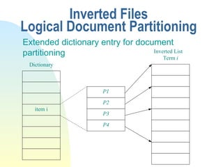 Modern information retrieval in file on IR | PPT