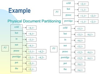 Modern information retrieval in file on IR | PPT