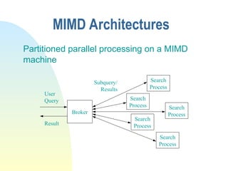 Modern information retrieval in file on IR | PPT