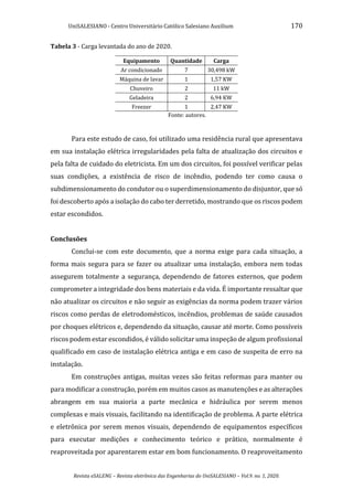 UniSALESIANO - Centro Universitário Católico Salesiano Auxilium 170
Revista eSALENG – Revista eletrônica das Engenharias do UniSALESIANO – Vol.9. no. 1, 2020.
Tabela 3 - Carga levantada do ano de 2020.
Equipamento Quantidade Carga
Ar condicionado 7 30,498 kW
Máquina de lavar 1 1,57 KW
Chuveiro 2 11 kW
Geladeira 2 6,94 KW
Freezer 1 2,47 KW
Fonte: autores.
Para este estudo de caso, foi utilizado uma residência rural que apresentava
em sua instalação elétrica irregularidades pela falta de atualização dos circuitos e
pela falta de cuidado do eletricista. Em um dos circuitos, foi possível verificar pelas
suas condições, a existência de risco de incêndio, podendo ter como causa o
subdimensionamento do condutor ou o superdimensionamento do disjuntor, que só
foi descoberto após a isolação do cabo ter derretido, mostrando que os riscos podem
estar escondidos.
Conclusões
Conclui-se com este documento, que a norma exige para cada situação, a
forma mais segura para se fazer ou atualizar uma instalação, embora nem todas
assegurem totalmente a segurança, dependendo de fatores externos, que podem
comprometer a integridade dos bens materiais e da vida. É importante ressaltar que
não atualizar os circuitos e não seguir as exigências da norma podem trazer vários
riscos como perdas de eletrodomésticos, incêndios, problemas de saúde causados
por choques elétricos e, dependendo da situação, causar até morte. Como possíveis
riscos podem estar escondidos, é válido solicitar uma inspeção de algum profissional
qualificado em caso de instalação elétrica antiga e em caso de suspeita de erro na
instalação.
Em construções antigas, muitas vezes são feitas reformas para manter ou
para modificar a construção, porém em muitos casos as manutenções e as alterações
abrangem em sua maioria a parte mecânica e hidráulica por serem menos
complexas e mais visuais, facilitando na identificação de problema. A parte elétrica
e eletrônica por serem menos visuais, dependendo de equipamentos específicos
para executar medições e conhecimento teórico e prático, normalmente é
reaproveitada por aparentarem estar em bom funcionamento. O reaproveitamento
 