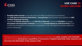 12
USE CASE 01:
WORK AROUND
• Establish KMS services to securely store and safely provide keys to contractors.
• Use SHE (Secure Hardware Extension) to encrypt keys before performing updates via UDS
(Unified Diagnostic Service).
• Upgrade in-vehicle networks to use CAN FD or Ethernet (instead of CAN BUS) to employ
encrypted communication methods, preventing eavesdropping by malicious ECUs (ECUs
maliciously embedded in the vehicle to eavesdrop on CAN messages during key updates at
service workshops).
However, synchronously applying all these solutions is currently quite costly, complex, and unfeasible
due to the varying development capabilities of contractors. If applied separately, these measures will
not ensure the elimination of key exposure risks.
 