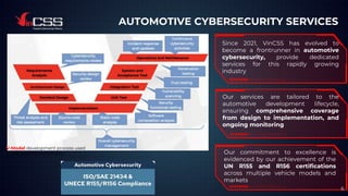 Since 2021, VinCSS has evolved to
become a frontrunner in automotive
cybersecurity, provide dedicated
services for this rapidly growing
industry
Our services are tailored to the
automotive development lifecycle,
ensuring comprehensive coverage
from design to implementation, and
ongoing monitoring
Our commitment to excellence is
evidenced by our achievement of the
UN R155 and R156 certifications
across multiple vehicle models and
markets
AUTOMOTIVE CYBERSECURITY SERVICES
V-Model development process used
in the automotive industry
6
 