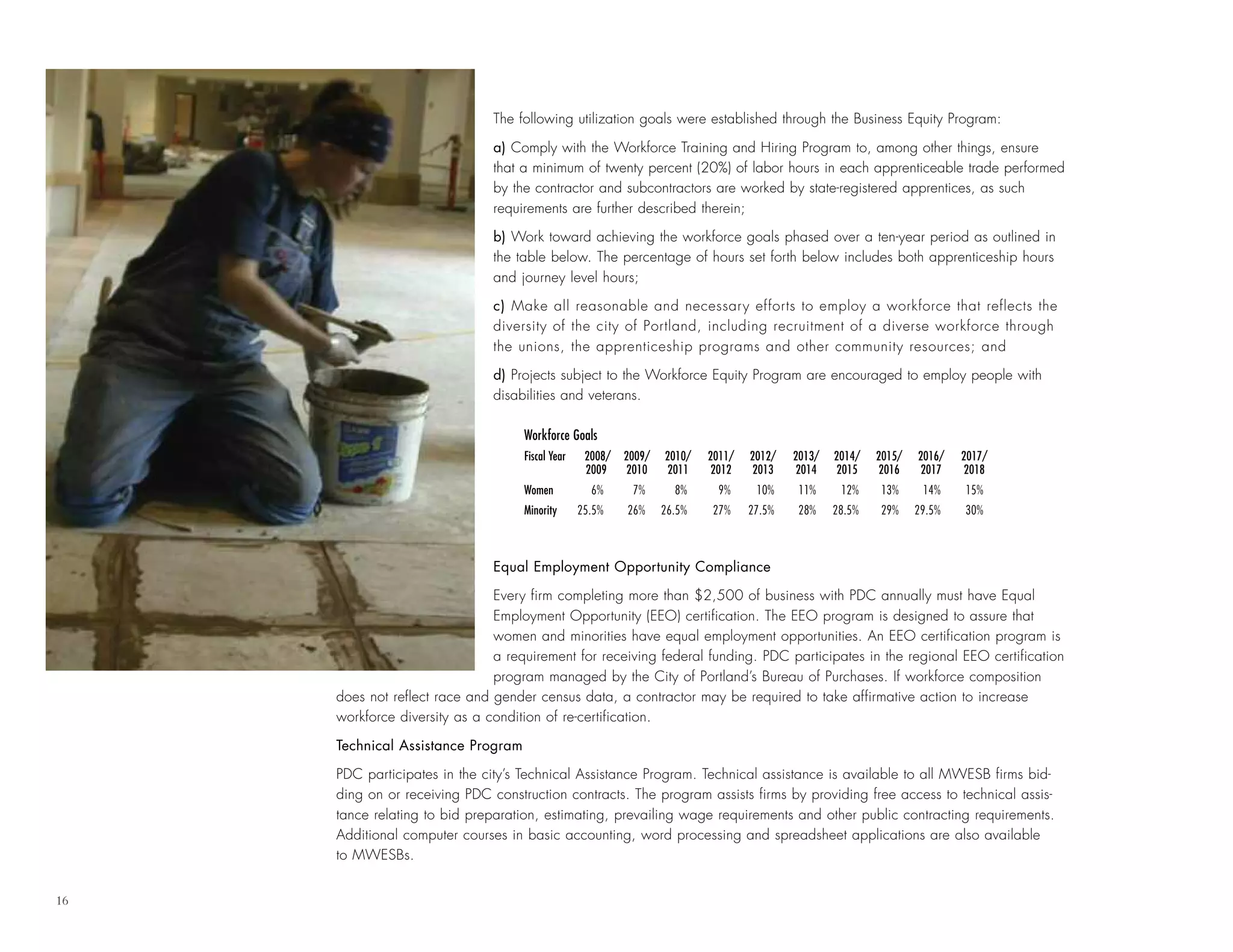 16
The following utilization goals were established through the Business Equity Program:
a) Comply with the Workforce Training and Hiring Program to, among other things, ensure
that a minimum of twenty percent (20%) of labor hours in each apprenticeable trade performed
by the contractor and subcontractors are worked by state-registered apprentices, as such
requirements are further described therein;
b) Work toward achieving the workforce goals phased over a ten-year period as outlined in
the table below. The percentage of hours set forth below includes both apprenticeship hours
and journey level hours;
c) Make all reasonable and necessary efforts to employ a workforce that reflects the
diversity of the city of Portland, including recruitment of a diverse workforce through
the unions, the apprenticeship programs and other community resources; and
d) Projects subject to the Workforce Equity Program are encouraged to employ people with
disabilities and veterans.
Equal Employment Opportunity Compliance
Every firm completing more than $2,500 of business with PDC annually must have Equal
Employment Opportunity (EEO) certification. The EEO program is designed to assure that
women and minorities have equal employment opportunities. An EEO certification program is
a requirement for receiving federal funding. PDC participates in the regional EEO certification
program managed by the City of Portland’s Bureau of Purchases. If workforce composition
does not reflect race and gender census data, a contractor may be required to take affirmative action to increase
workforce diversity as a condition of re-certification.
Technical Assistance Program
PDC participates in the city’s Technical Assistance Program. Technical assistance is available to all MWESB firms bid-
ding on or receiving PDC construction contracts. The program assists firms by providing free access to technical assis-
tance relating to bid preparation, estimating, prevailing wage requirements and other public contracting requirements.
Additional computer courses in basic accounting, word processing and spreadsheet applications are also available
to MWESBs.
Workforce Goals
Fiscal Year 2008/ 2009/ 2010/ 2011/ 2012/ 2013/ 2014/ 2015/ 2016/ 2017/
2009 2010 2011 2012 2013 2014 2015 2016 2017 2018
Women 6% 7% 8% 9% 10% 11% 12% 13% 14% 15%
Minority 25.5% 26% 26.5% 27% 27.5% 28% 28.5% 29% 29.5% 30%
 