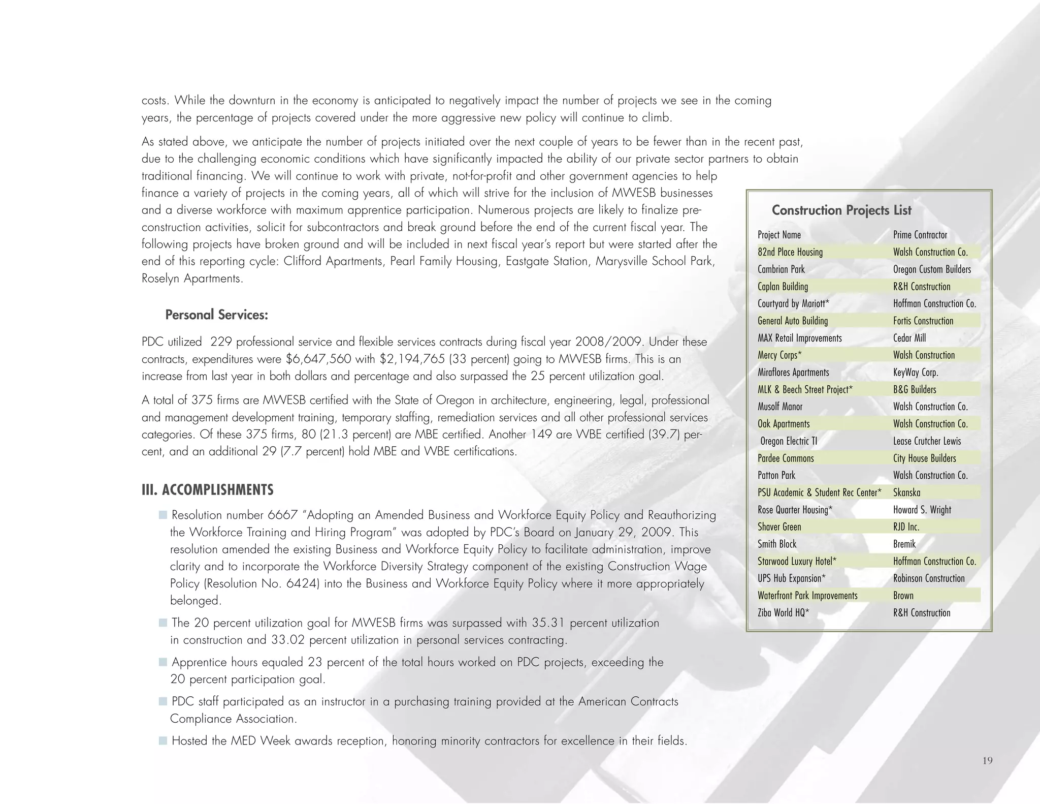 19
costs. While the downturn in the economy is anticipated to negatively impact the number of projects we see in the coming
years, the percentage of projects covered under the more aggressive new policy will continue to climb.
As stated above, we anticipate the number of projects initiated over the next couple of years to be fewer than in the recent past,
due to the challenging economic conditions which have significantly impacted the ability of our private sector partners to obtain
traditional financing. We will continue to work with private, not-for-profit and other government agencies to help
finance a variety of projects in the coming years, all of which will strive for the inclusion of MWESB businesses
and a diverse workforce with maximum apprentice participation. Numerous projects are likely to finalize pre-
construction activities, solicit for subcontractors and break ground before the end of the current fiscal year. The
following projects have broken ground and will be included in next fiscal year’s report but were started after the
end of this reporting cycle: Clifford Apartments, Pearl Family Housing, Eastgate Station, Marysville School Park,
Roselyn Apartments.
Personal Services:
PDC utilized 229 professional service and flexible services contracts during fiscal year 2008/2009. Under these
contracts, expenditures were $6,647,560 with $2,194,765 (33 percent) going to MWESB firms. This is an
increase from last year in both dollars and percentage and also surpassed the 25 percent utilization goal.
A total of 375 firms are MWESB certified with the State of Oregon in architecture, engineering, legal, professional
and management development training, temporary staffing, remediation services and all other professional services
categories. Of these 375 firms, 80 (21.3 percent) are MBE certified. Another 149 are WBE certified (39.7) per-
cent, and an additional 29 (7.7 percent) hold MBE and WBE certifications.
III. ACCOMPLISHMENTS
I Resolution number 6667 “Adopting an Amended Business and Workforce Equity Policy and Reauthorizing
the Workforce Training and Hiring Program” was adopted by PDC’s Board on January 29, 2009. This
resolution amended the existing Business and Workforce Equity Policy to facilitate administration, improve
clarity and to incorporate the Workforce Diversity Strategy component of the existing Construction Wage
Policy (Resolution No. 6424) into the Business and Workforce Equity Policy where it more appropriately
belonged.
I The 20 percent utilization goal for MWESB firms was surpassed with 35.31 percent utilization
in construction and 33.02 percent utilization in personal services contracting.
I Apprentice hours equaled 23 percent of the total hours worked on PDC projects, exceeding the
20 percent participation goal.
I PDC staff participated as an instructor in a purchasing training provided at the American Contracts
Compliance Association.
I Hosted the MED Week awards reception, honoring minority contractors for excellence in their fields.
Construction Projects List
Project Name Prime Contractor
82nd Place Housing Walsh Construction Co.
Cambrian Park Oregon Custom Builders
Caplan Building R&H Construction
Courtyard by Mariott* Hoffman Construction Co.
General Auto Building Fortis Construction
MAX Retail Improvements Cedar Mill
Mercy Corps* Walsh Construction
Miraflores Apartments KeyWay Corp.
MLK & Beech Street Project* B&G Builders
Musolf Manor Walsh Construction Co.
Oak Apartments Walsh Construction Co.
Oregon Electric TI Lease Crutcher Lewis
Pardee Commons City House Builders
Patton Park Walsh Construction Co.
PSU Academic & Student Rec Center* Skanska
Rose Quarter Housing* Howard S. Wright
Shaver Green RJD Inc.
Smith Block Bremik
Starwood Luxury Hotel* Hoffman Construction Co.
UPS Hub Expansion* Robinson Construction
Waterfront Park Improvements Brown
Ziba World HQ* R&H Construction
 