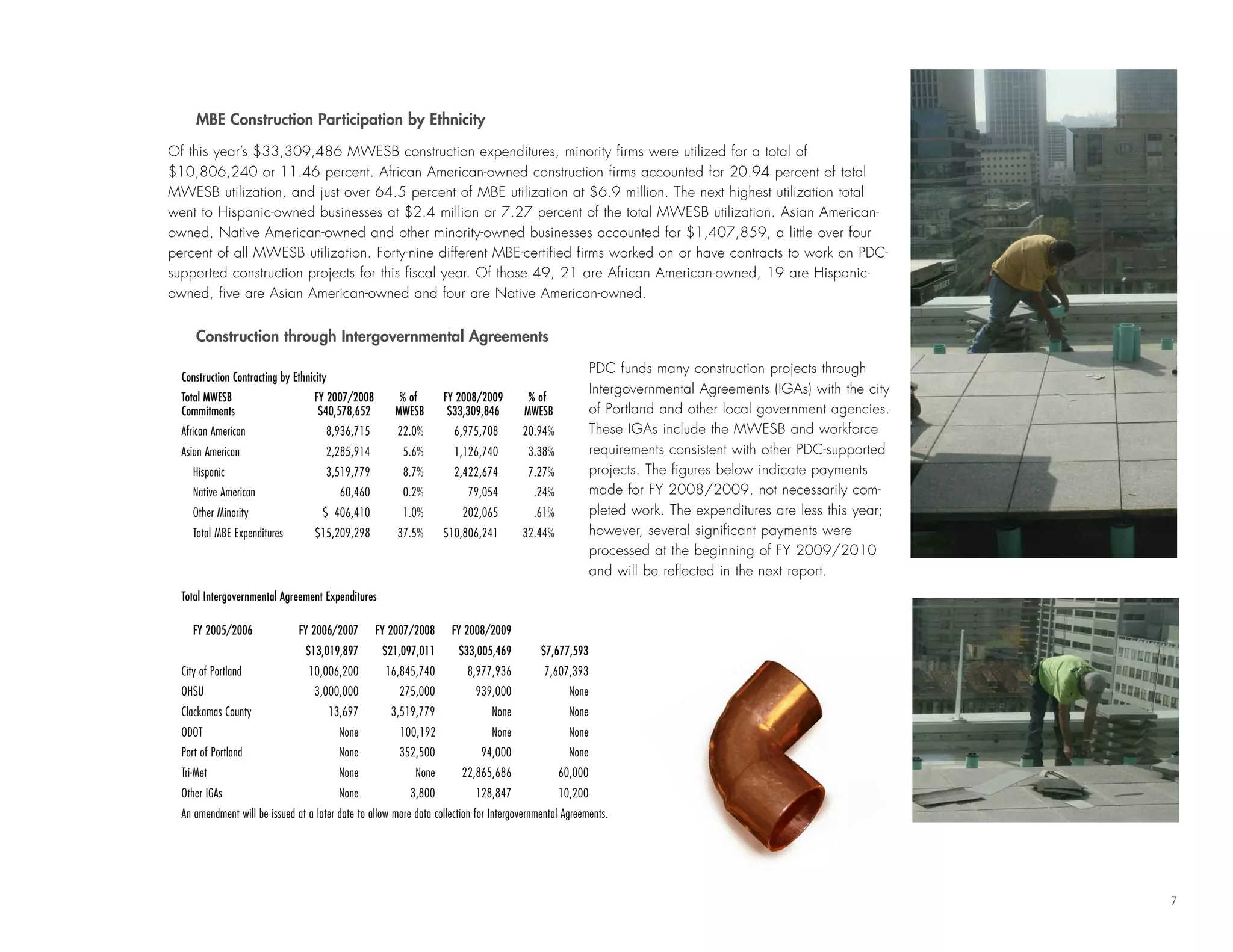 7
MBE Construction Participation by Ethnicity
Of this year’s $33,309,486 MWESB construction expenditures, minority firms were utilized for a total of
$10,806,240 or 11.46 percent. African American-owned construction firms accounted for 20.94 percent of total
MWESB utilization, and just over 64.5 percent of MBE utilization at $6.9 million. The next highest utilization total
went to Hispanic-owned businesses at $2.4 million or 7.27 percent of the total MWESB utilization. Asian American-
owned, Native American-owned and other minority-owned businesses accounted for $1,407,859, a little over four
percent of all MWESB utilization. Forty-nine different MBE-certified firms worked on or have contracts to work on PDC-
supported construction projects for this fiscal year. Of those 49, 21 are African American-owned, 19 are Hispanic-
owned, five are Asian American-owned and four are Native American-owned.
Construction through Intergovernmental Agreements
PDC funds many construction projects through
Intergovernmental Agreements (IGAs) with the city
of Portland and other local government agencies.
These IGAs include the MWESB and workforce
requirements consistent with other PDC-supported
projects. The figures below indicate payments
made for FY 2008/2009, not necessarily com-
pleted work. The expenditures are less this year;
however, several significant payments were
processed at the beginning of FY 2009/2010
and will be reflected in the next report.
Total Intergovernmental Agreement Expenditures
FY 2005/2006 FY 2006/2007 FY 2007/2008 FY 2008/2009
$13,019,897 $21,097,011 $33,005,469 $7,677,593
City of Portland 10,006,200 16,845,740 8,977,936 7,607,393
OHSU 3,000,000 275,000 939,000 None
Clackamas County 13,697 3,519,779 None None
ODOT None 100,192 None None
Port of Portland None 352,500 94,000 None
Tri-Met None None 22,865,686 60,000
Other IGAs None 3,800 128,847 10,200
An amendment will be issued at a later date to allow more data collection for Intergovernmental Agreements.
Construction Contracting by Ethnicity
Total MWESB FY 2007/2008 % of FY 2008/2009 % of
Commitments $40,578,652 MWESB $33,309,846 MWESB
African American 8,936,715 22.0% 6,975,708 20.94%
Asian American 2,285,914 5.6% 1,126,740 3.38%
Hispanic 3,519,779 8.7% 2,422,674 7.27%
Native American 60,460 0.2% 79,054 .24%
Other Minority $ 406,410 1.0% 202,065 .61%
Total MBE Expenditures $15,209,298 37.5% $10,806,241 32.44%
 