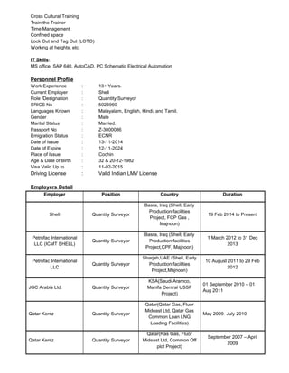 Cross Cultural Training
Train the Trainer
Time Management
Confined space
Lock Out and Tag Out (LOTO)
Working at heights, etc.
IT Skills:
MS office, SAP 640, AutoCAD, PC Schematic Electrical Automation
Personnel Profile
Work Experience : 13+ Years.
Current Employer : Shell
Role /Designation : Quantity Surveyor
SRICS No : 5026960
Languages Known : Malayalam, English, Hindi, and Tamil.
Gender : Male
Marital Status : Married.
Passport No : Z-3000086
Emigration Status : ECNR
Date of Issue : 13-11-2014
Date of Expire : 12-11-2024
Place of Issue : Cochin
Age & Date of Birth : 32 & 20-12-1982
Visa Valid Up to : 11-02-2015
Driving License : Valid Indian LMV License
Employers Detail
Employer Position Country Duration
Shell Quantity Surveyor
Basra, Iraq (Shell, Early
Production facilities
Project, FCP Gas ,
Majnoon)
19 Feb 2014 to Present
Petrofac International
LLC (ICMT SHELL)
Quantity Surveyor
Basra, Iraq (Shell, Early
Production facilities
Project,CPF, Majnoon)
1 March 2012 to 31 Dec
2013
Petrofac International
LLC
Quantity Surveyor
Sharjah,UAE (Shell, Early
Production facilities
Project,Majnoon)
10 August 2011 to 29 Feb
2012
JGC Arabia Ltd. Quantity Surveyor
KSA(Saudi Aramco,
Manifa Central USSF
Project)
01 September 2010 – 01
Aug 2011
Qatar Kentz Quantity Surveyor
Qatar(Qatar Gas, Fluor
Mideast Ltd, Qatar Gas
Common Lean LNG
Loading Facilities)
May 2009- July 2010
Qatar Kentz Quantity Surveyor
Qatar(Ras Gas, Fluor
Mideast Ltd, Common Off
plot Project)
September 2007 – April
2009
 