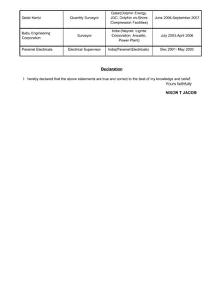 Qatar Kentz Quantity Surveyor
Qatar(Dolphin Energy,
JGC, Dolphin on-Shore
Compression Facilities)
June 2006-September 2007
Babu Engineering
Corporation
Surveyor
India (Neyveli Lignite
Corporation, Ansaldo,
Power Plant)
July 2003-April 2006
Paramel Electricals Electrical Supervisor India(Paramel Electricals) Dec 2001- May 2003
Declaration
I hereby declared that the above statements are true and correct to the best of my knowledge and belief.
Yours faithfully
NIXON T JACOB
 