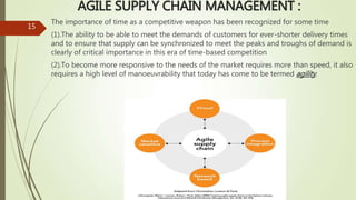 15
AGILE SUPPLY CHAIN MANAGEMENT :
The importance of time as a competitive weapon has been recognized for some time
(1).The ability to be able to meet the demands of customers for ever-shorter delivery times
and to ensure that supply can be synchronized to meet the peaks and troughs of demand is
clearly of critical importance in this era of time-based competition
(2).To become more responsive to the needs of the market requires more than speed, it also
requires a high level of manoeuvrability that today has come to be termed agility.
 