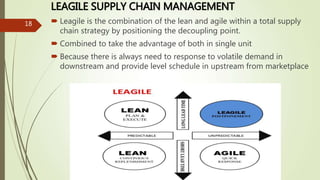 LEAGILE SUPPLY CHAIN MANAGEMENT
 Leagile is the combination of the lean and agile within a total supply
chain strategy by positioning the decoupling point.
 Combined to take the advantage of both in single unit
 Because there is always need to response to volatile demand in
downstream and provide level schedule in upstream from marketplace
18
 