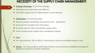 NECESSITY OF THE SUPPLY CHAIN MANAGEMENT:
 Strategic Advantage : It Can Drive Strategy
 Manufacturing is becoming more efficient.
 SCM offers opportunity for differentiation or cost reduction.
 Globalization : It covers the world
 Requires greater coordination of production and distribution.
 Increased risk of supply chain interruption.
 Increases need for robust and flexible supply chains.
 At the company level, supply chain management impacts.
 Cost :
 For many products, 20% to 40% of total product costs are controllable logistics costs.
 Service : For many products, performance factors such as inventory availability and speed of
delivery are critical to customer satisfaction.
6
 