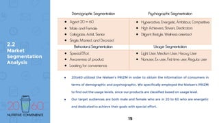 2.2
Market
Segmentation
Analysis
15
● 20to60 utilized the Nielsen's PRIZM in order to obtain the information of consumers in
terms of demographic and psychographic. We specifically employed the Nielsen's PRIZM
to find out the usage levels, since our products are classified based on usage level.
● Our target audiences are both male and female who are in 20 to 60 who are energetic
and dedicated to achieve their goals with special effort.
 